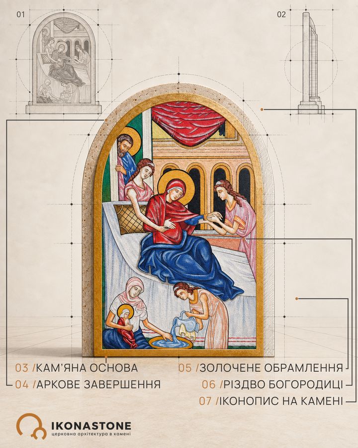 Ікона на камені, презентація з кресленнями