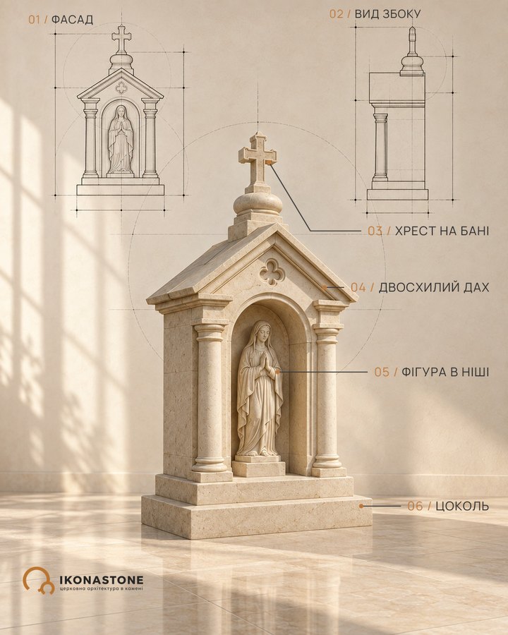 Visualisation: wayside shrine in light sandstone — a pedestal, an arched niche, a gabled roof and a cross