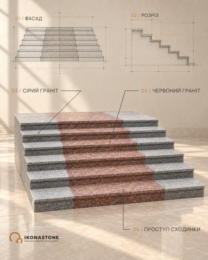Steps to a church entrance: grey granite with a strip of red granite down the centre